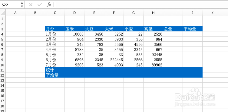 Excel如何快速统计总数或平均数