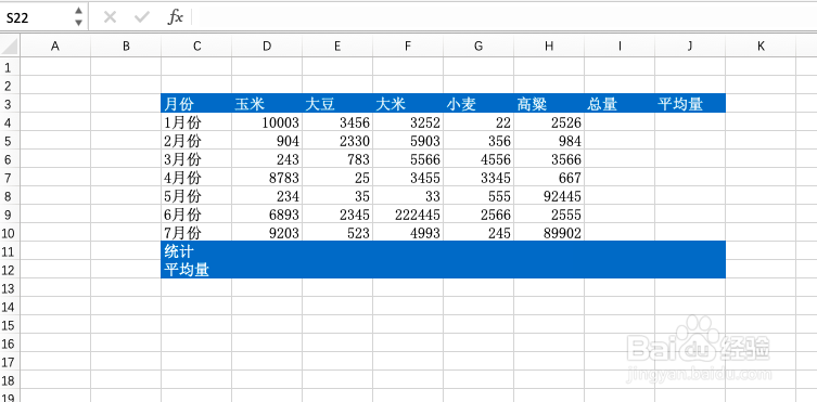 <b>Excel如何快速统计总数或平均数</b>