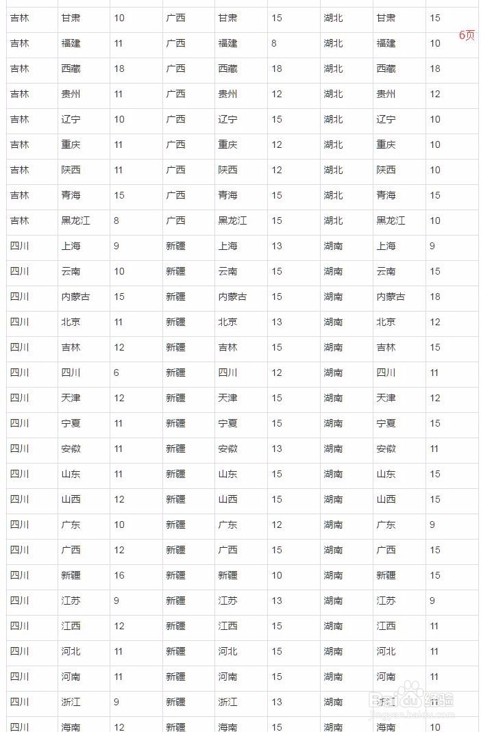 淘宝运费险怎么使用和注意事项