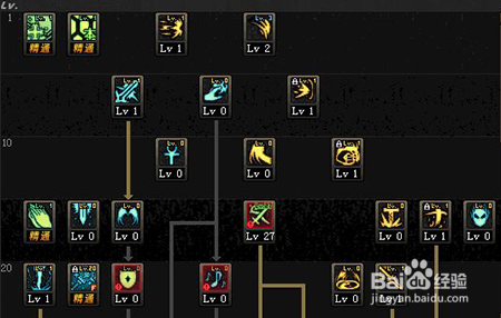 DNF5月25日改版圣骑士加点?5月25奶爸审判加点?