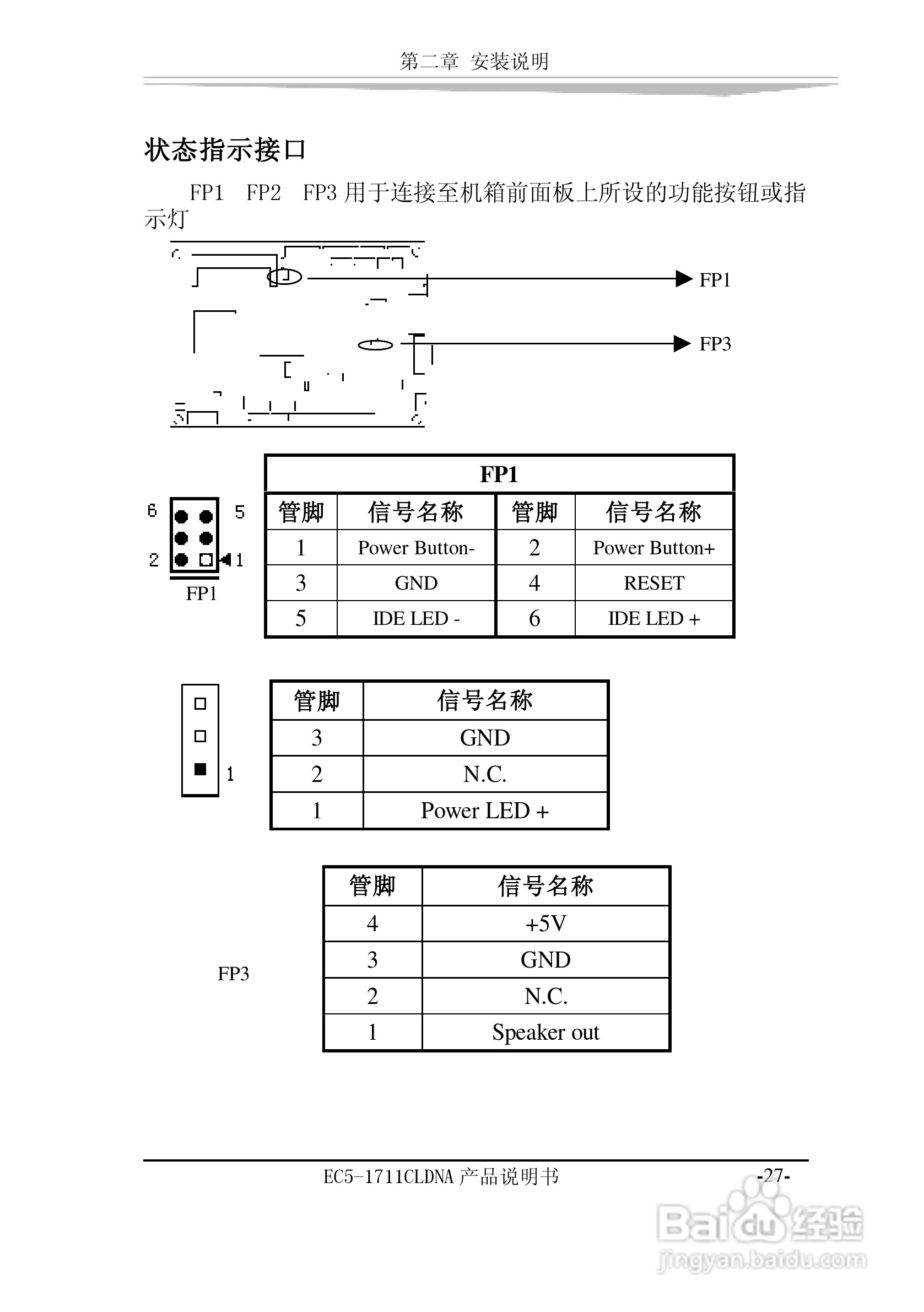 研祥EC5-1711CLDNA工业级CPU板卡说明书:[4]