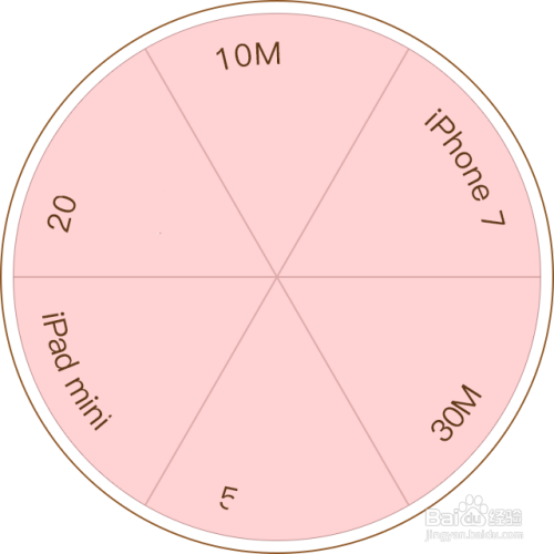 于zepto实现的适合移动网页的大转盘效果