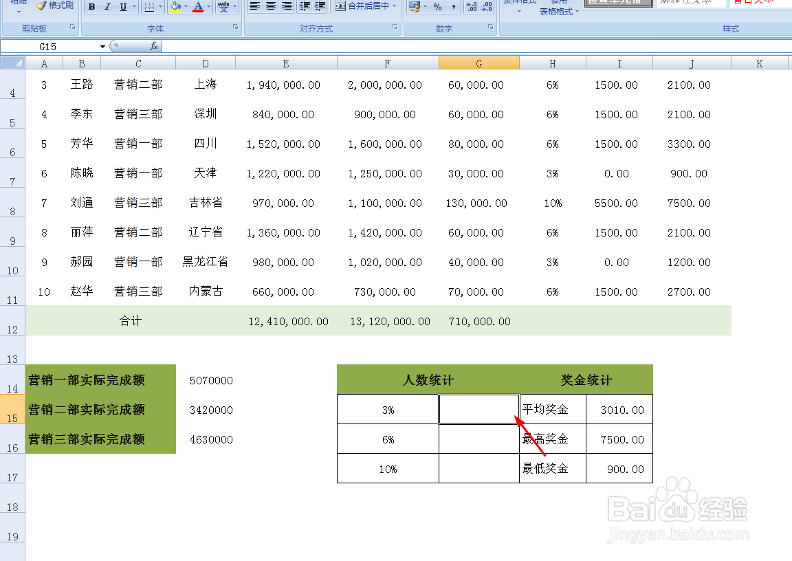 Excel表格中统计奖金提成率到达3%的人数
