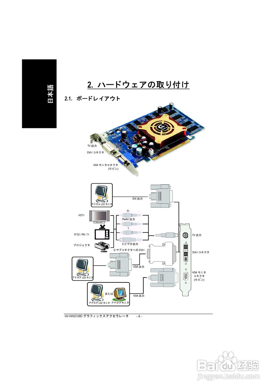 GV-NX62128D显卡说明书:[1]