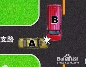 撞车了责任比例是怎么划分的