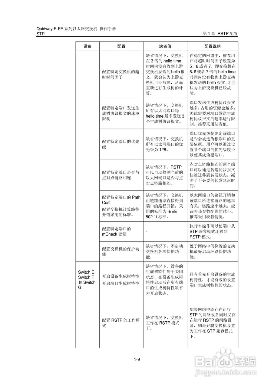 华三交换机E-FE形说明书:[14]