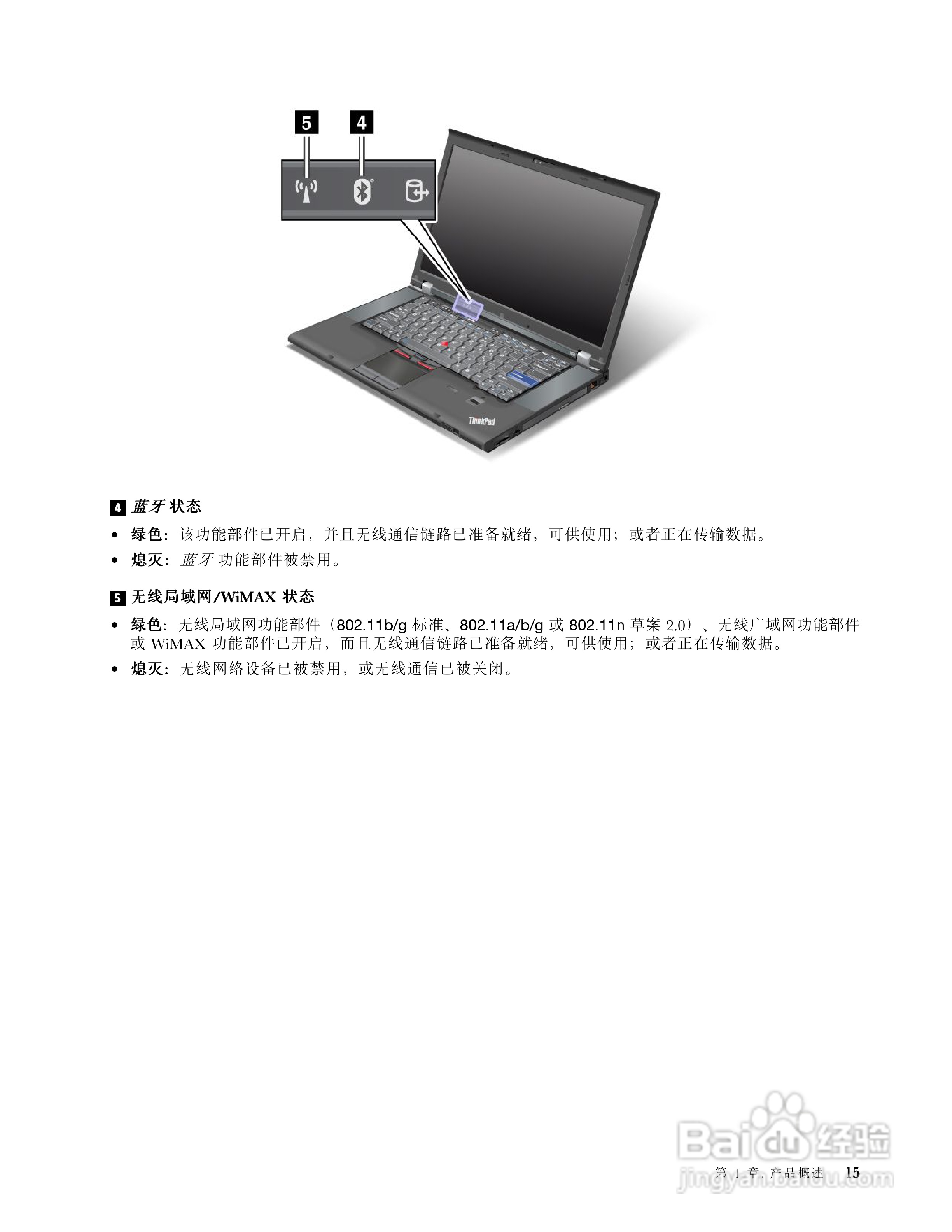 IBM(ThinkPad)W520笔记本电脑使用说明书:[4]