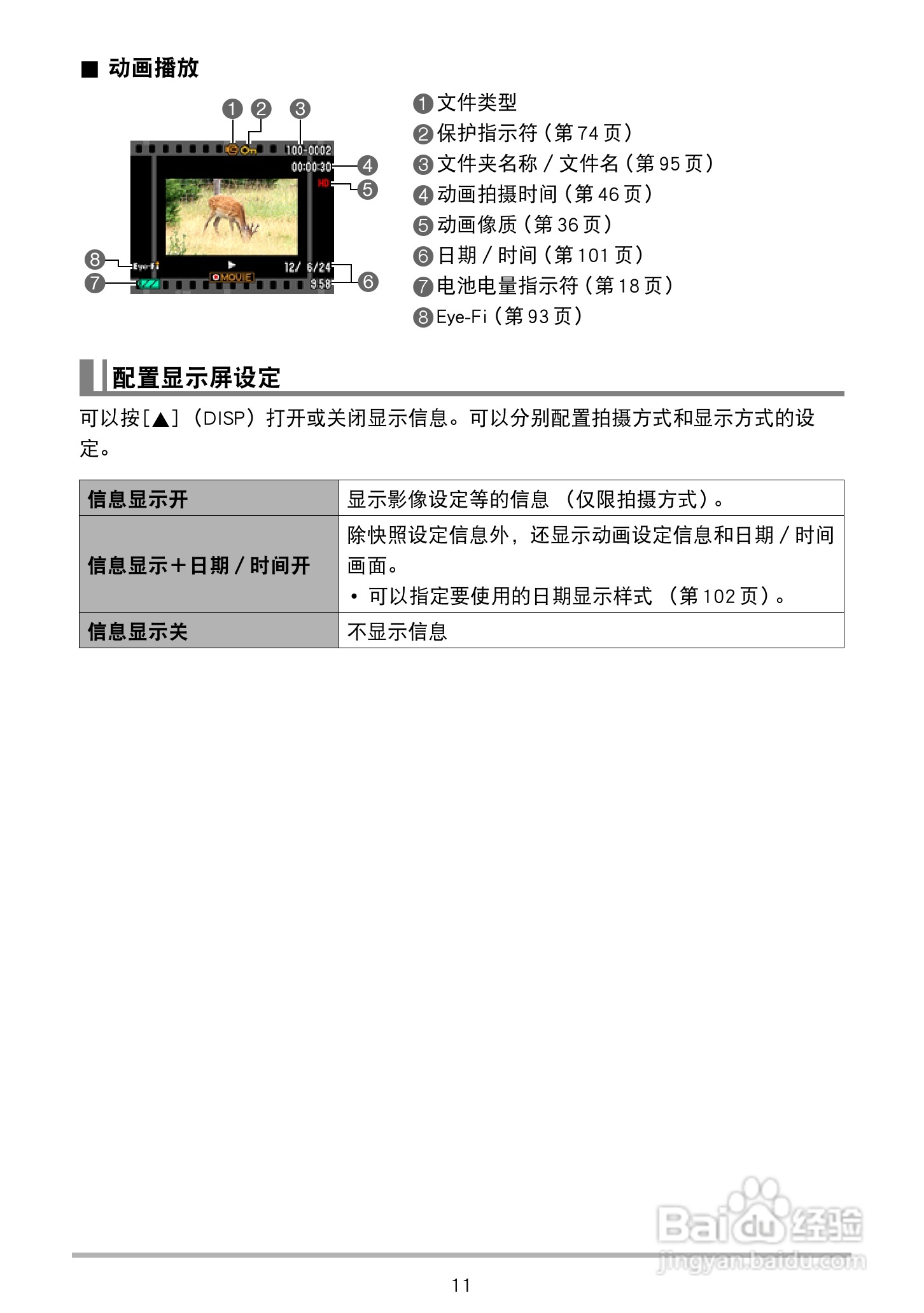 卡西欧EX-ZS160数码相机说明书:[2]