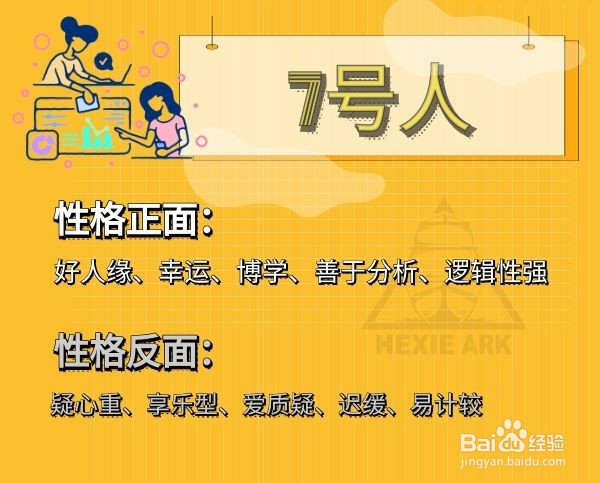 数字心理学1到9号性格潜意识行为