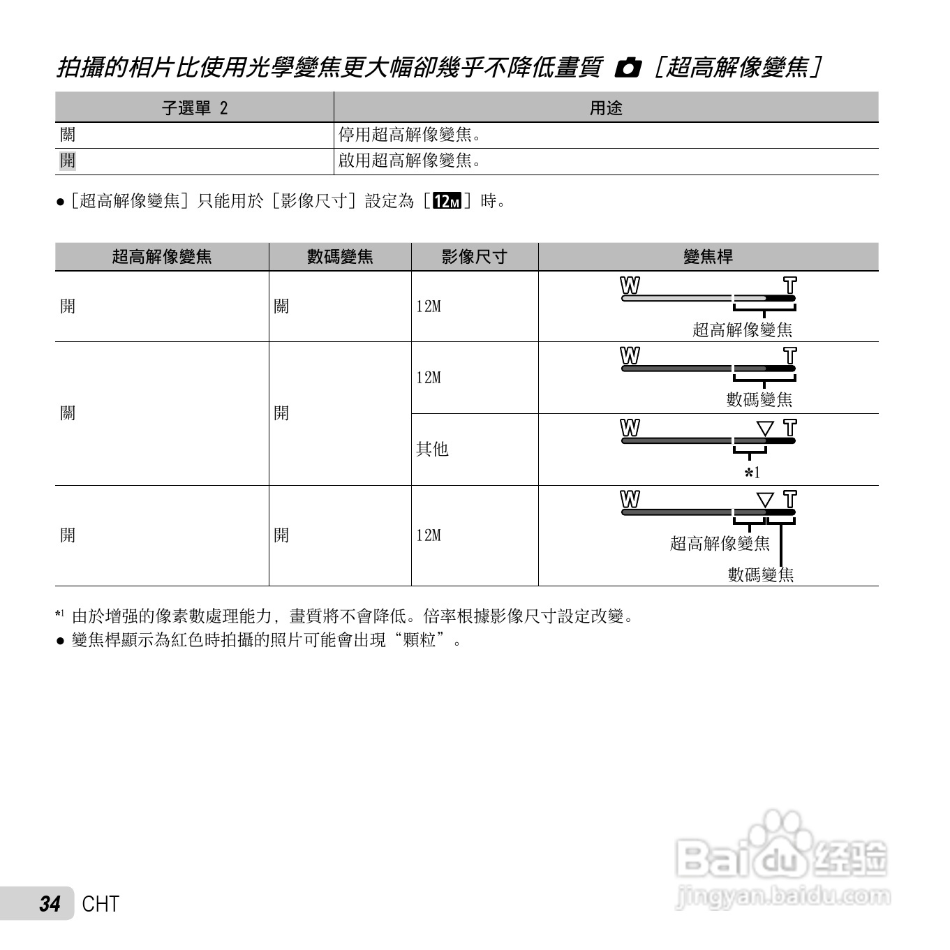 奥林巴斯TG-630数码相机说明书:[4]