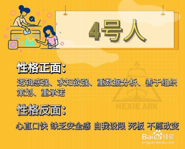 数字心理学1到5号人的爱情观