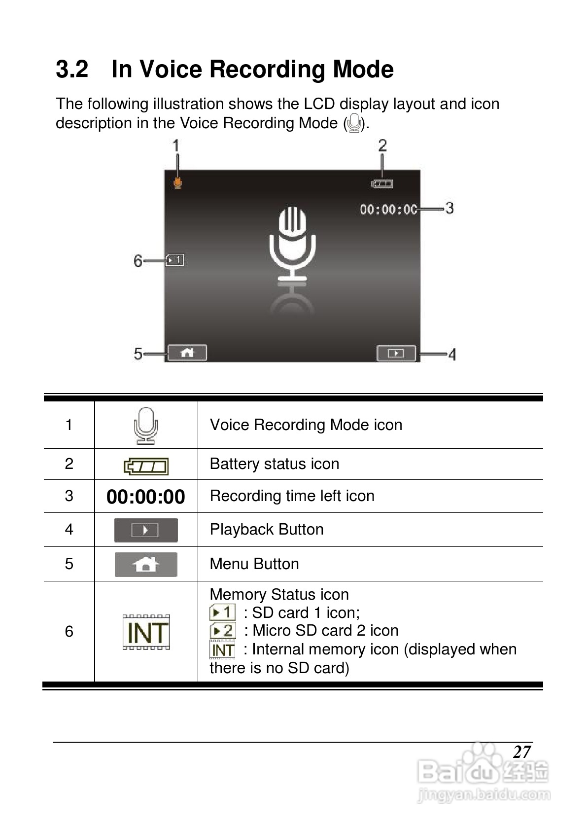 宝丽来ID879数码相机说明书:[3]