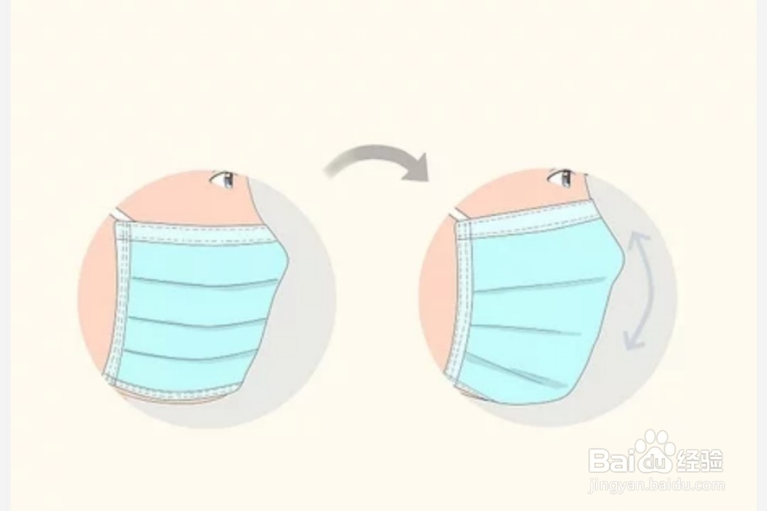 医用口罩怎么戴