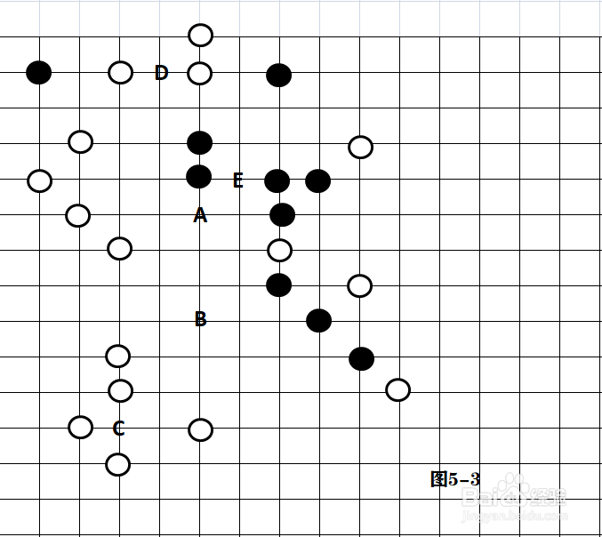五子棋十字阵 阵型图片