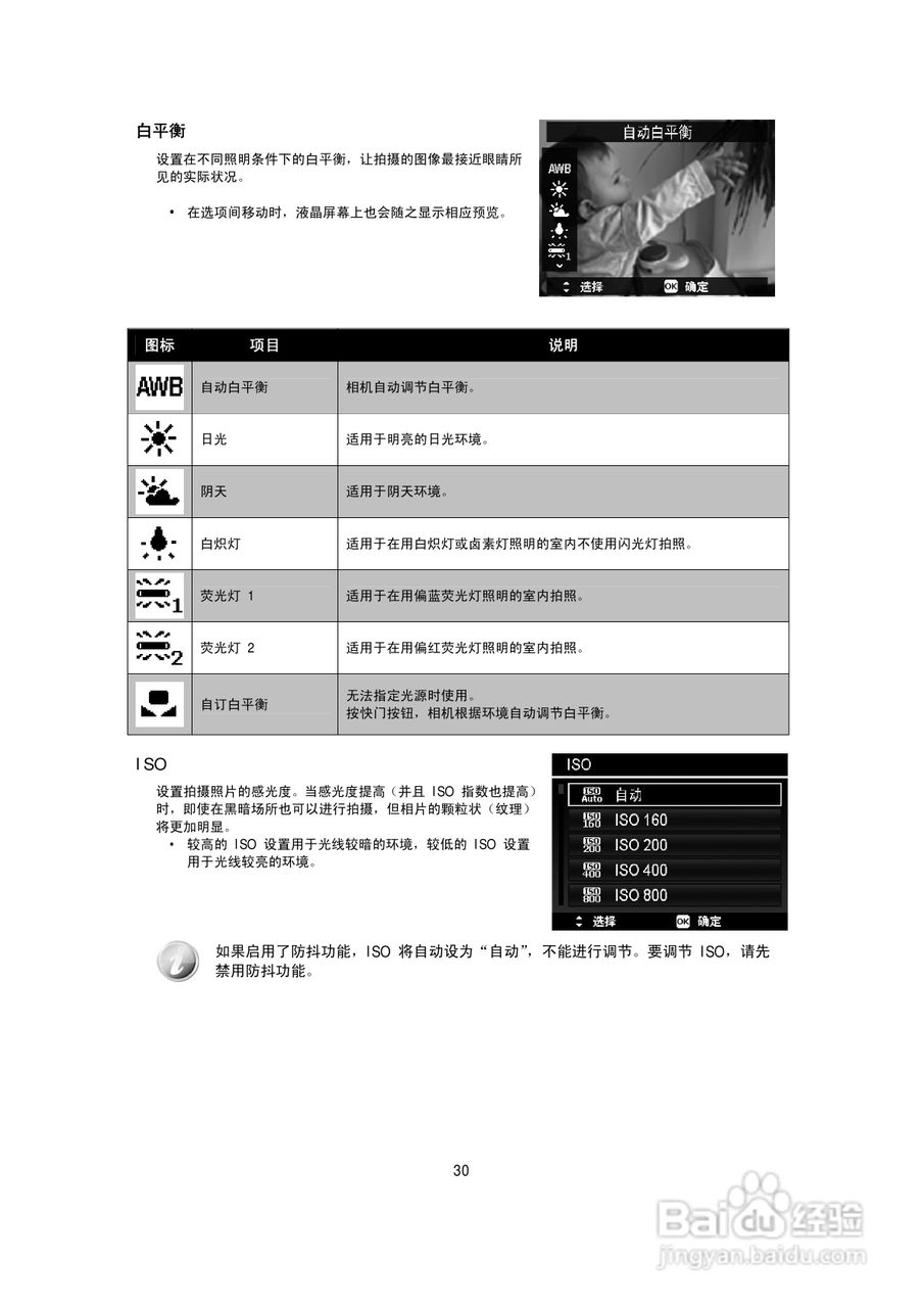 海尔 DC-T9S数码摄像机说明书:[3]