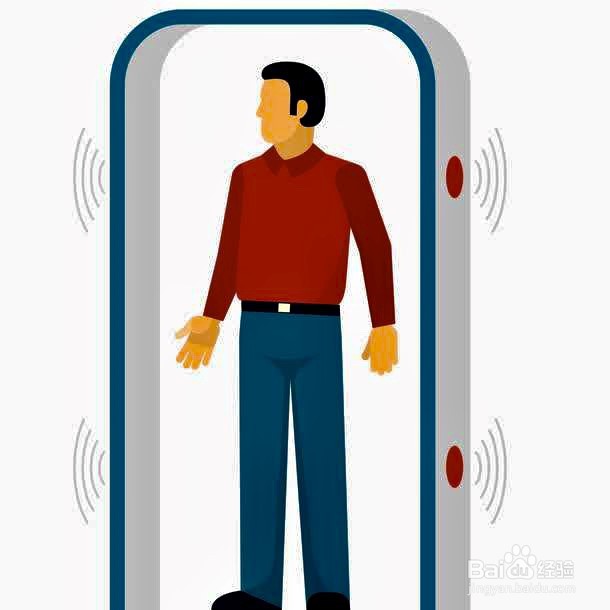 安全检查的方法