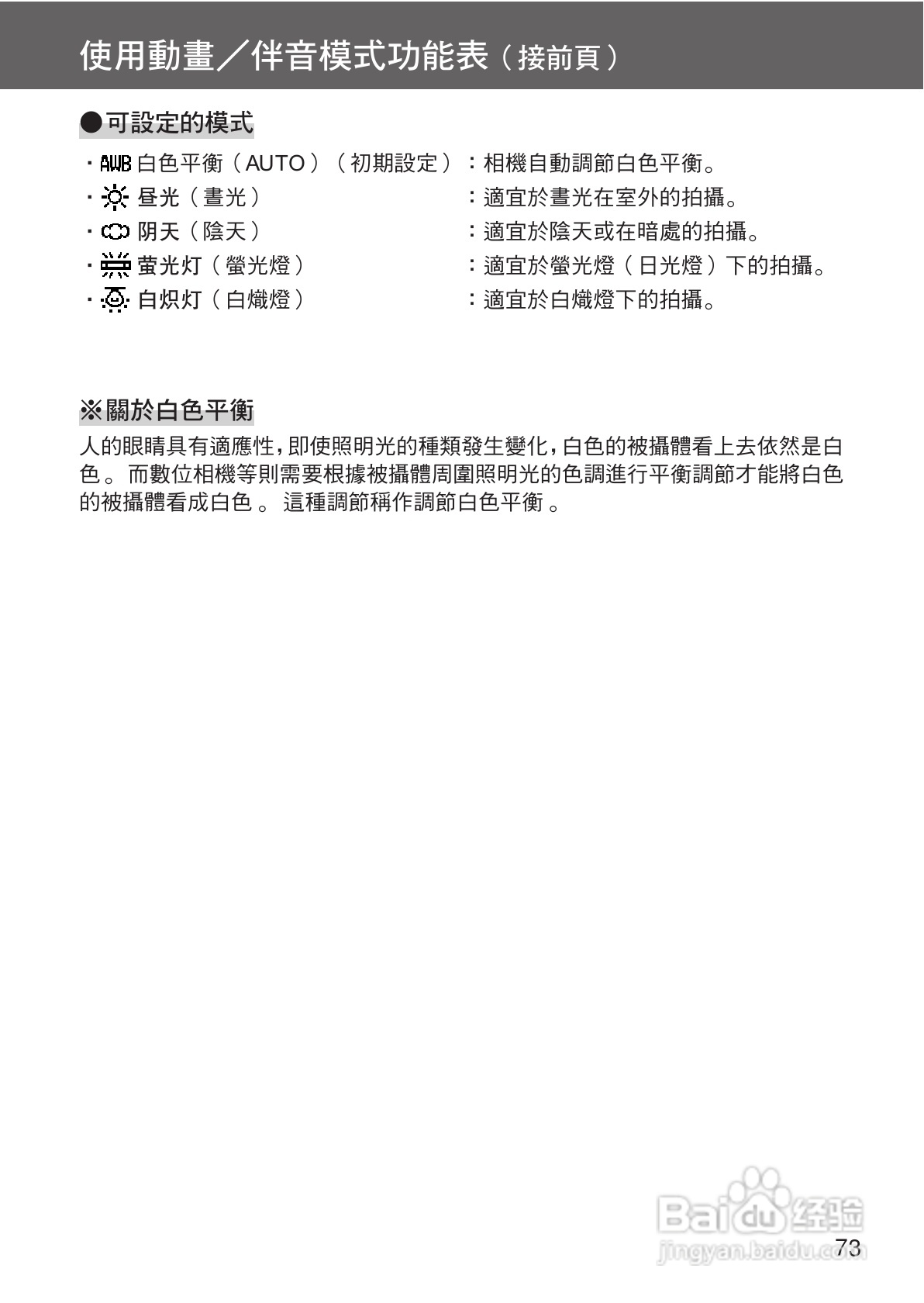 KONICA MINOLTA G400相机操作手册:[8]