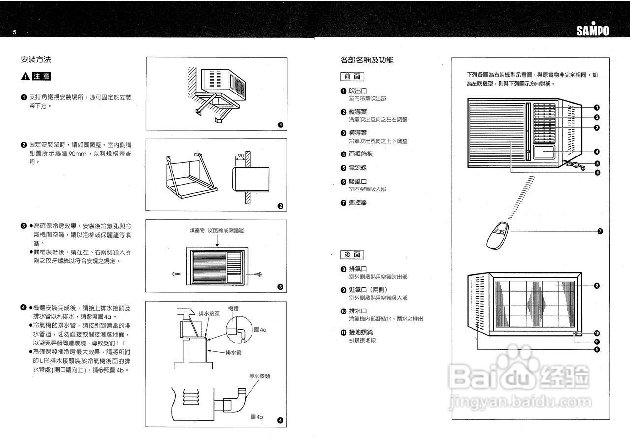 SAMPO AW-SB20冷气机使用说明书