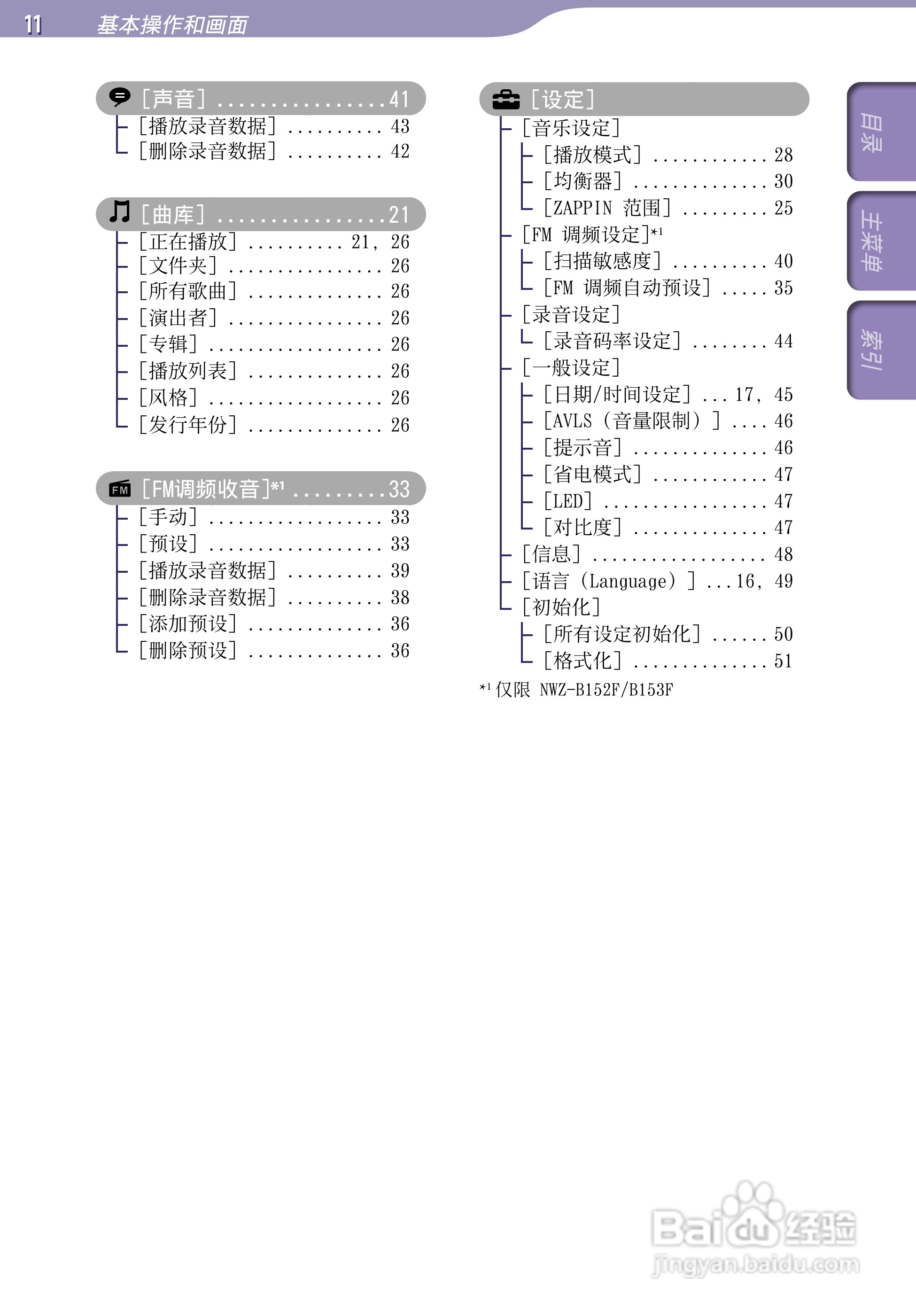 SONY索尼NWZ-B152数码影音使用说明书:[2]