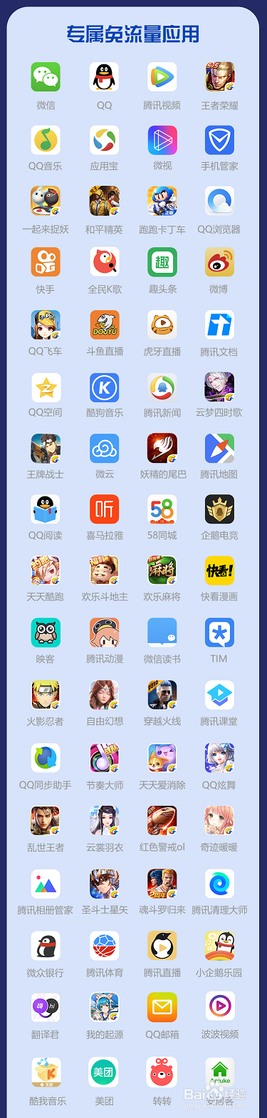 现在有哪些大流量套餐