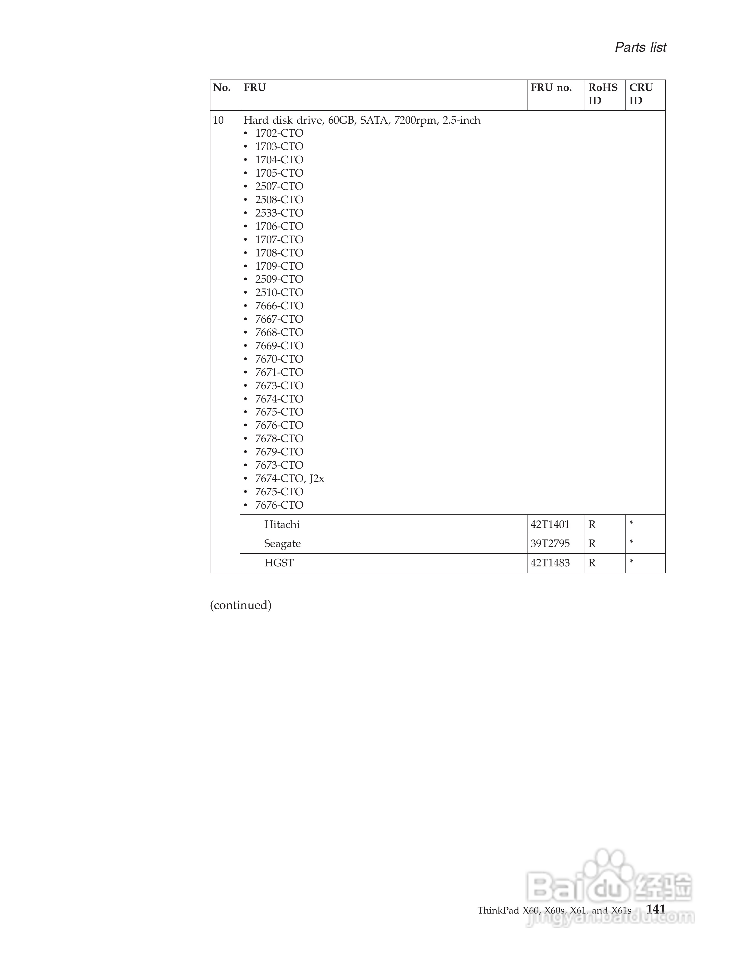 IBM(lenovo)ThinkPad X61笔记本说明书:[15]