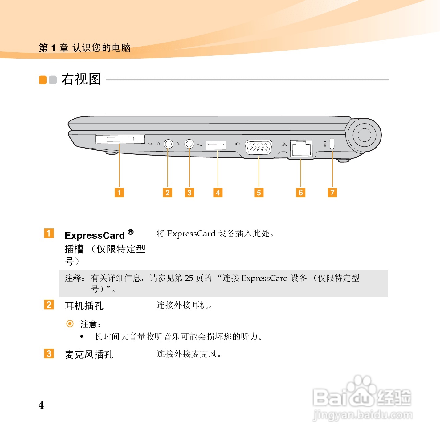 联想笔记本电脑S12型说明书:[2]