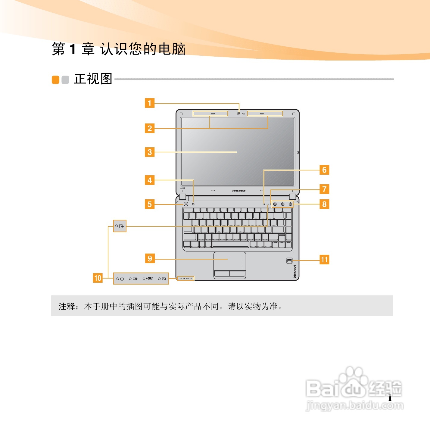 联想笔记本电脑U455型说明书:[2]