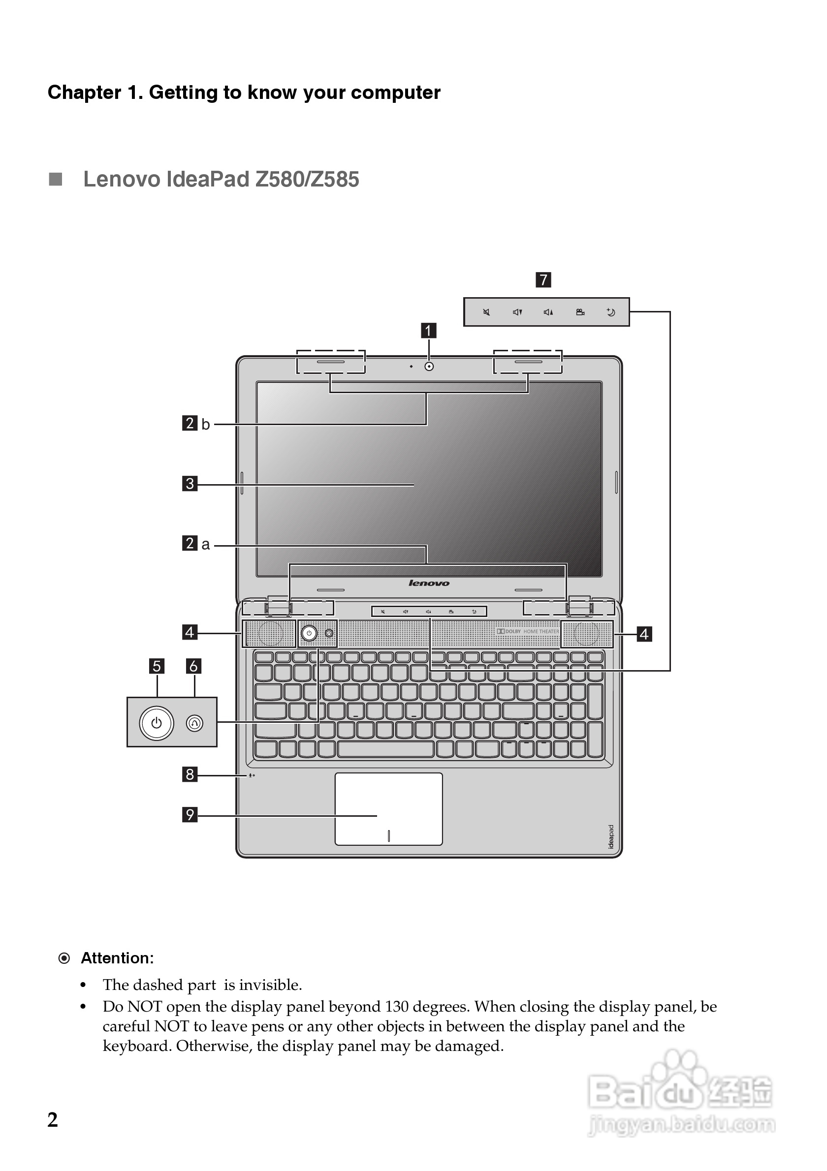 联想IdeaPad Z485笔记本电脑说明书:[1]