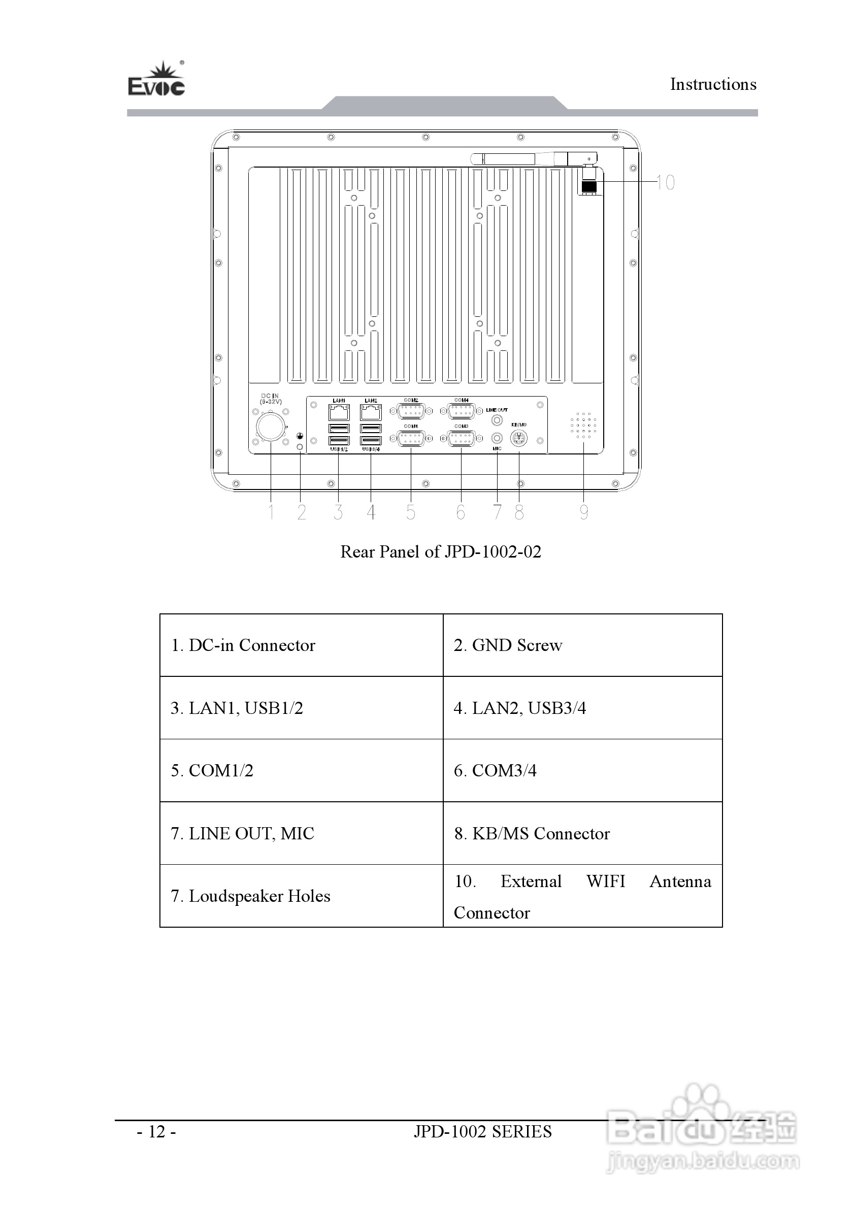 研祥JPD-1002加固平板电脑说明书:[5]