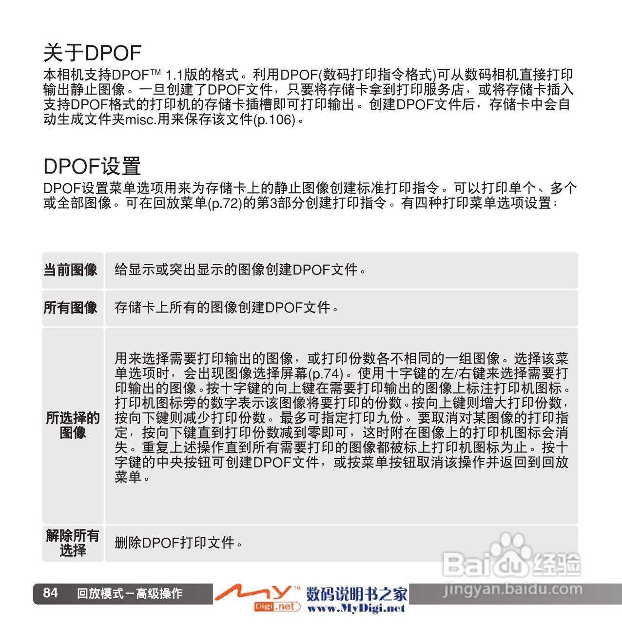柯尼卡美能达 Dimage Z6数码相机(简体原版)说明书:[9]