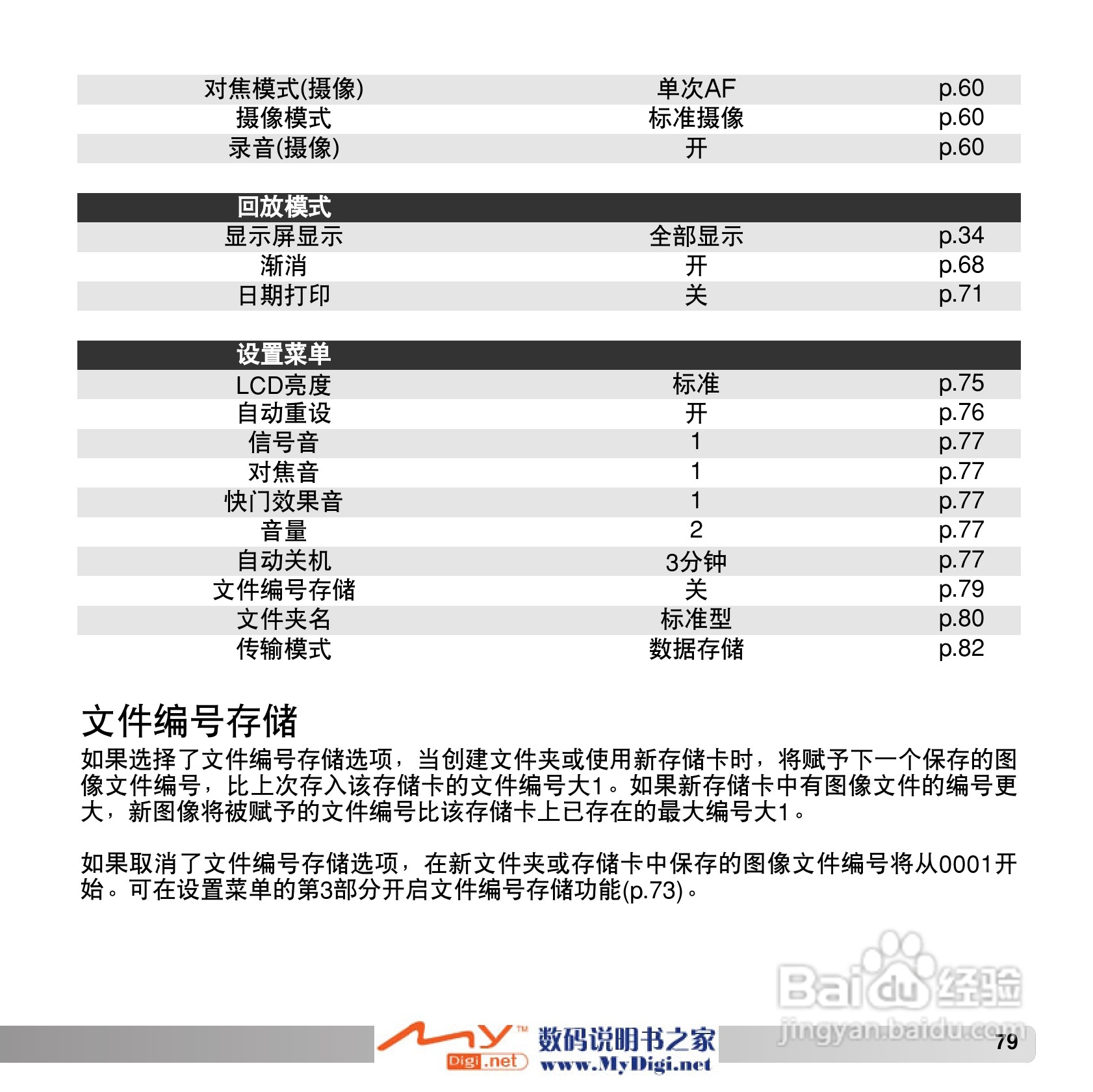 柯尼卡美能达 Dimage X1数码相机说明书:[8]