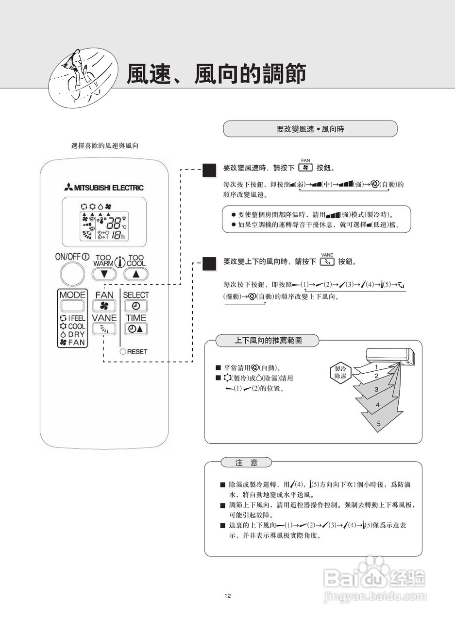 Mitsubishi三菱MSD-CD12VD-H1空调说明书:[2]