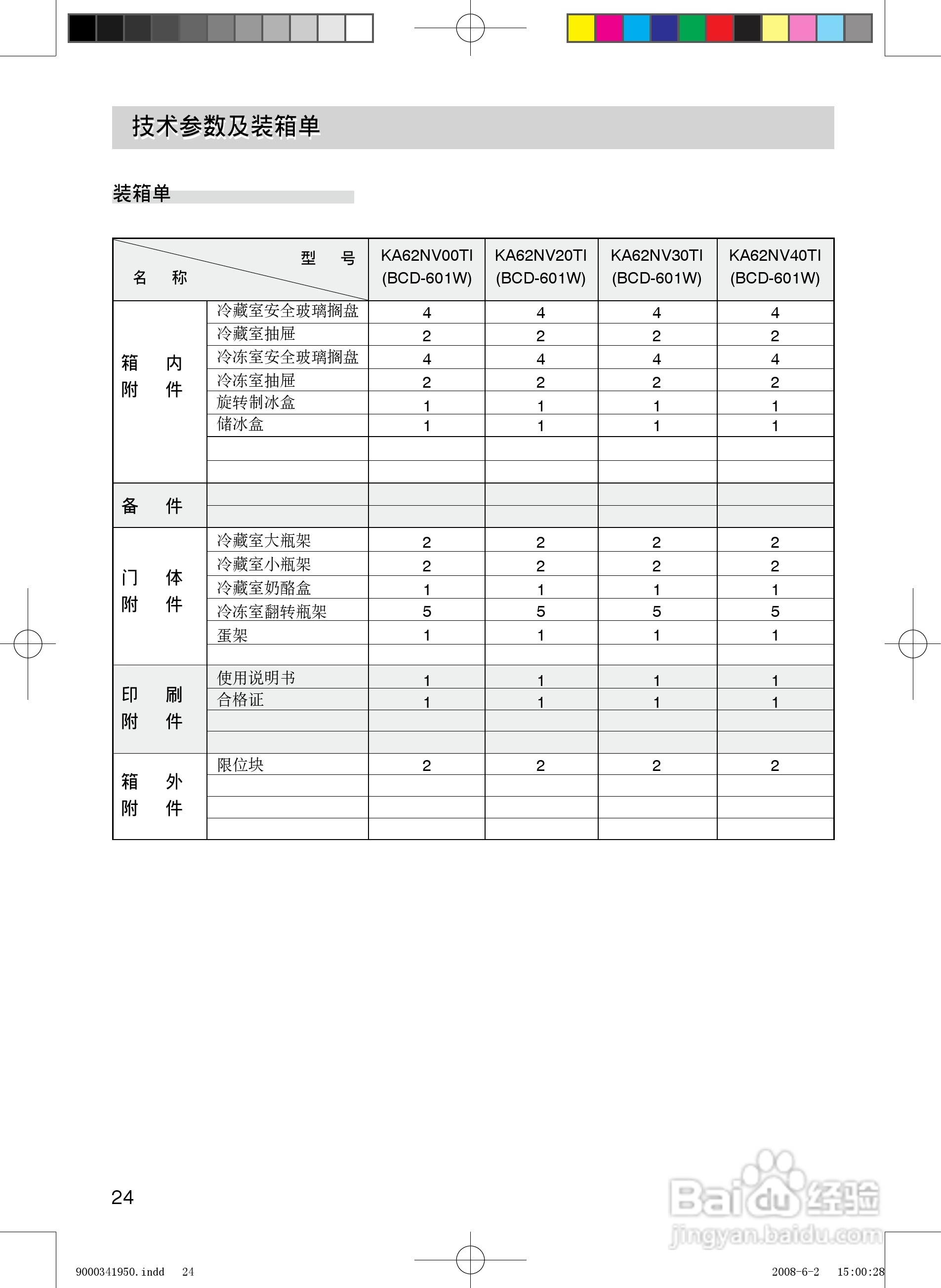 Siemens西门子KA62NV21TI冰箱说明书:[3]