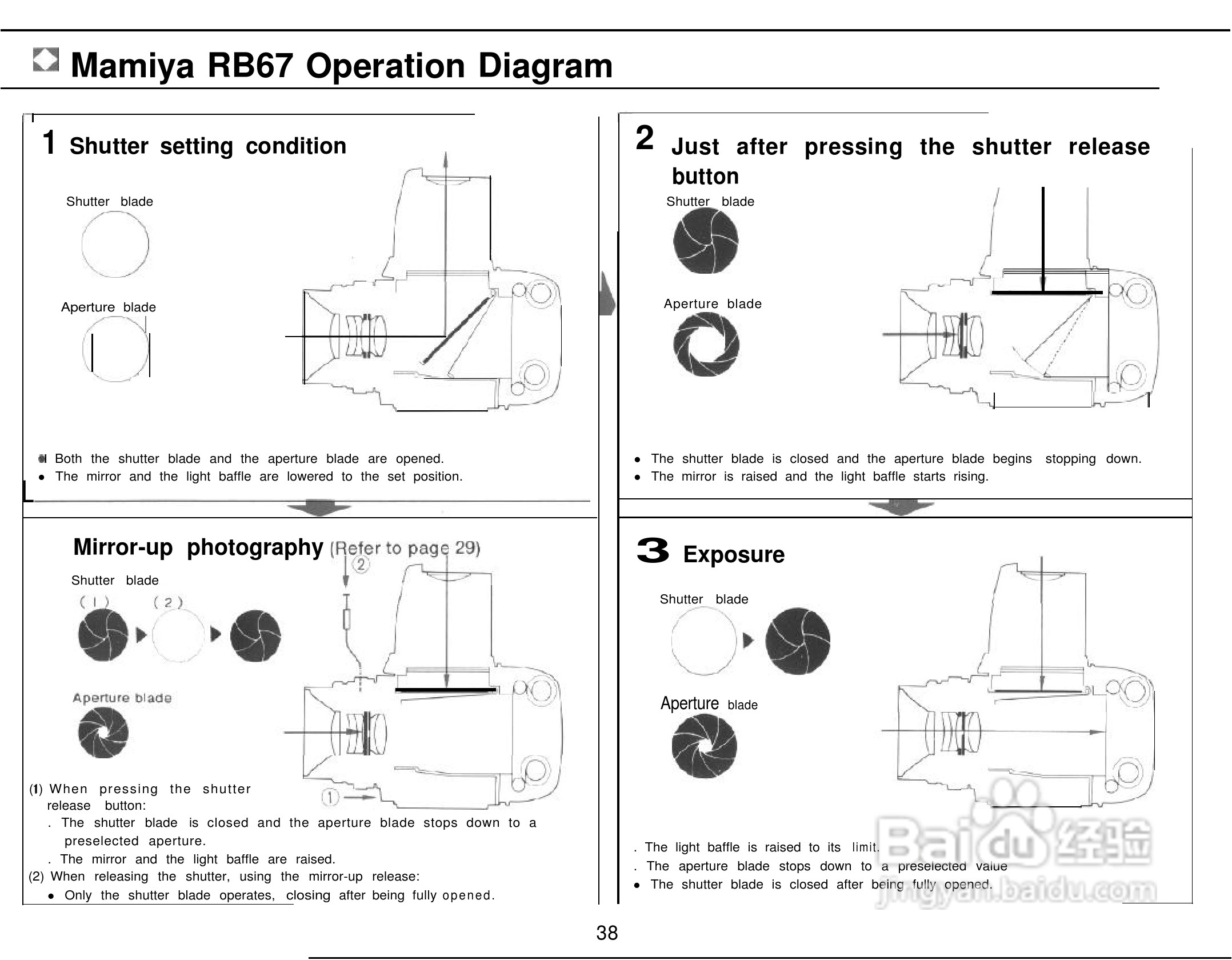 Mamiya RB67 Pro-S数码相机说明书:[4]