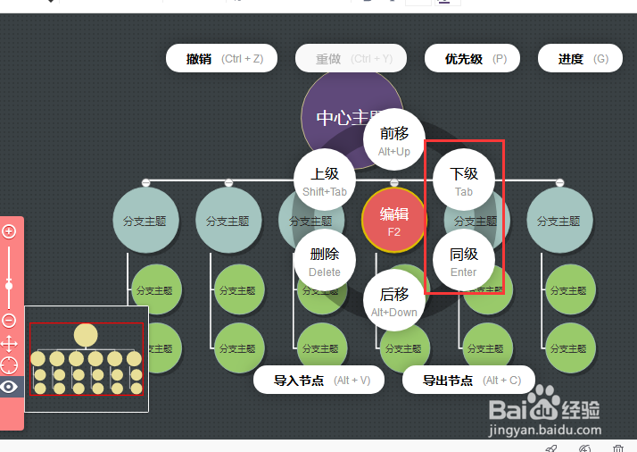 在线迅捷思维导图基本画图教程