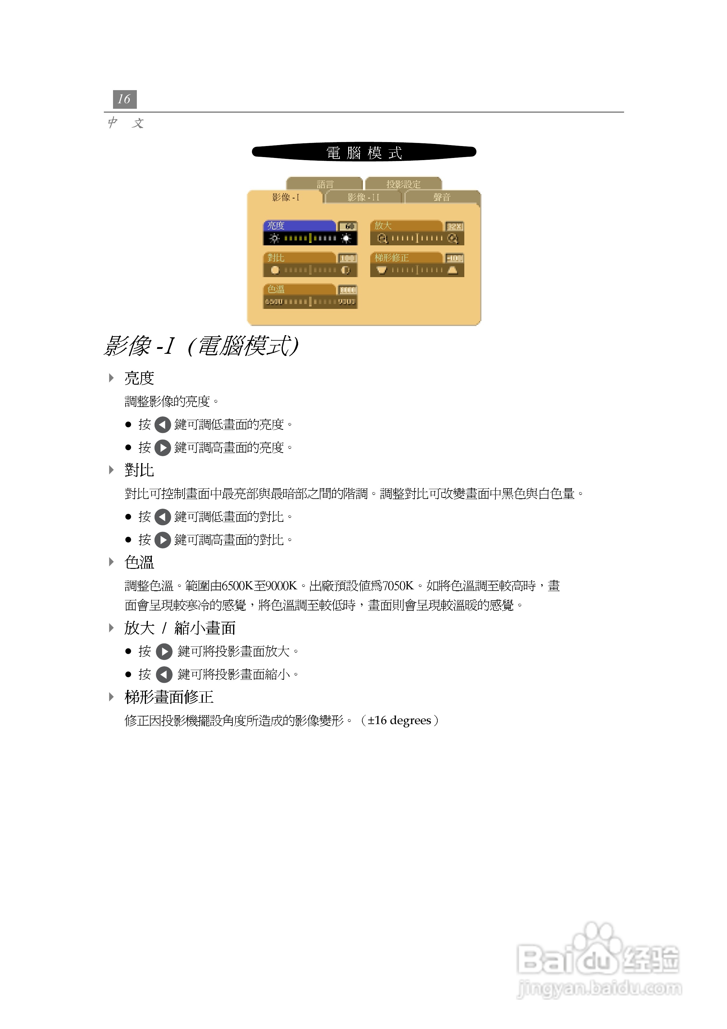 奥图玛投影机EP735型说明书:[2]