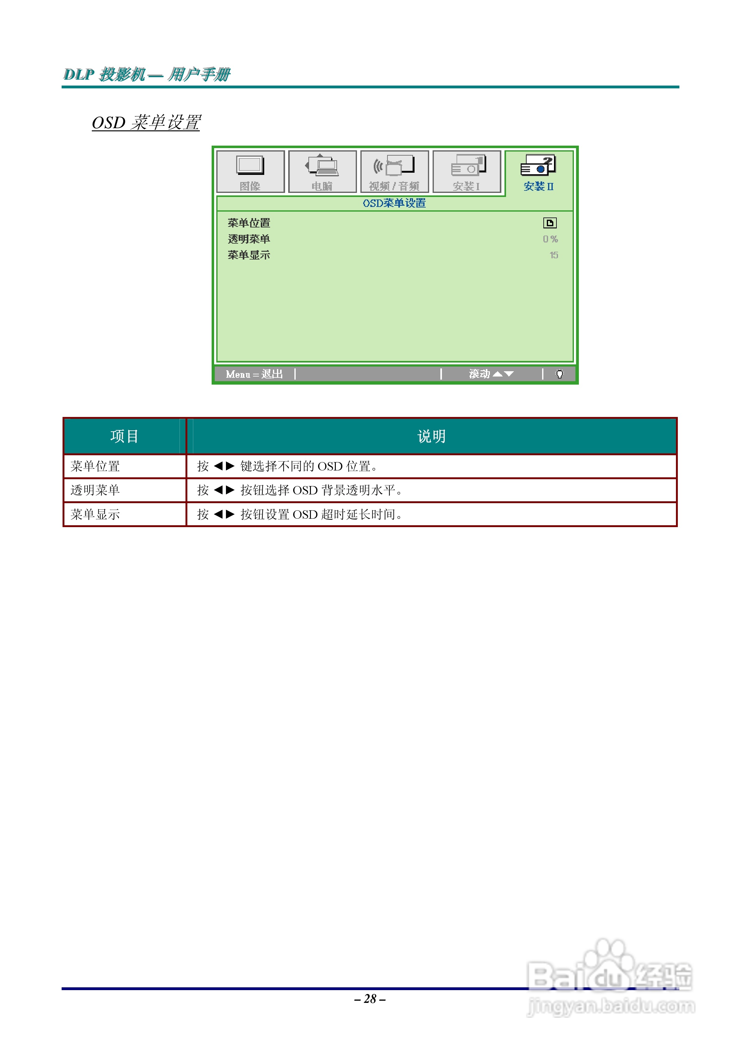 丽讯Vivitek D326 Series投影机说明书:[4]