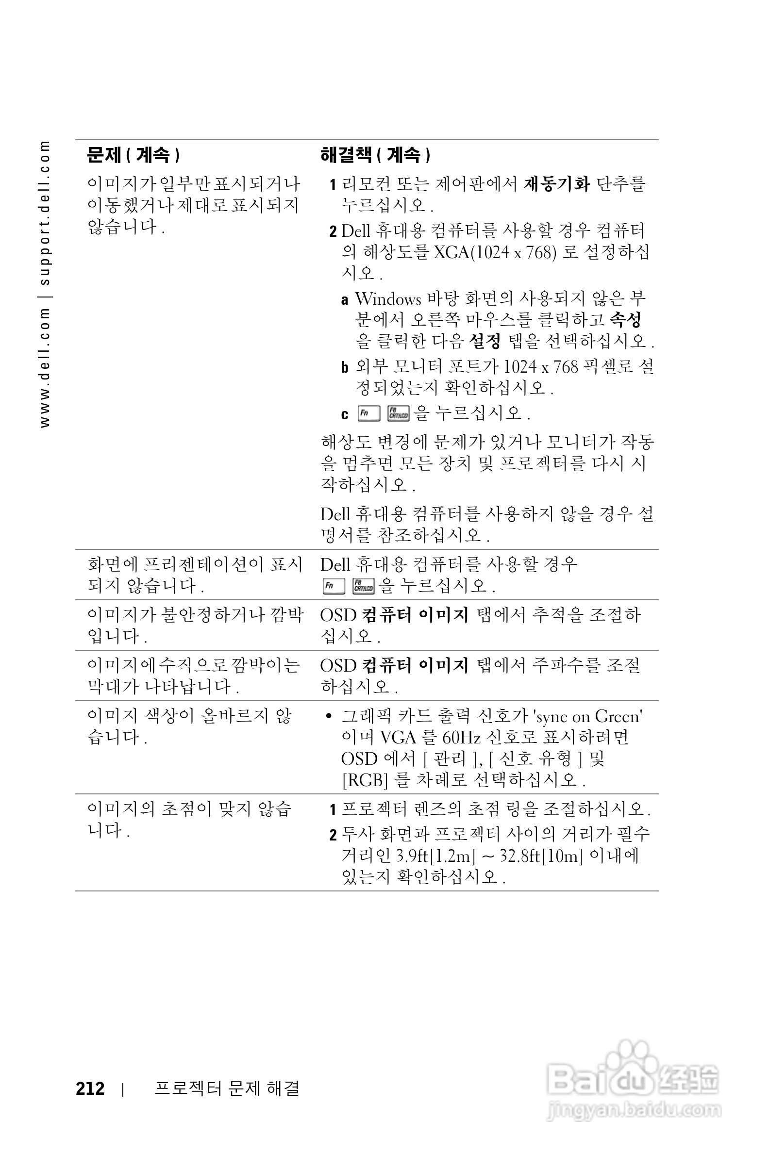 DELL Dell 1100MP Projector投影机说明书:[22]