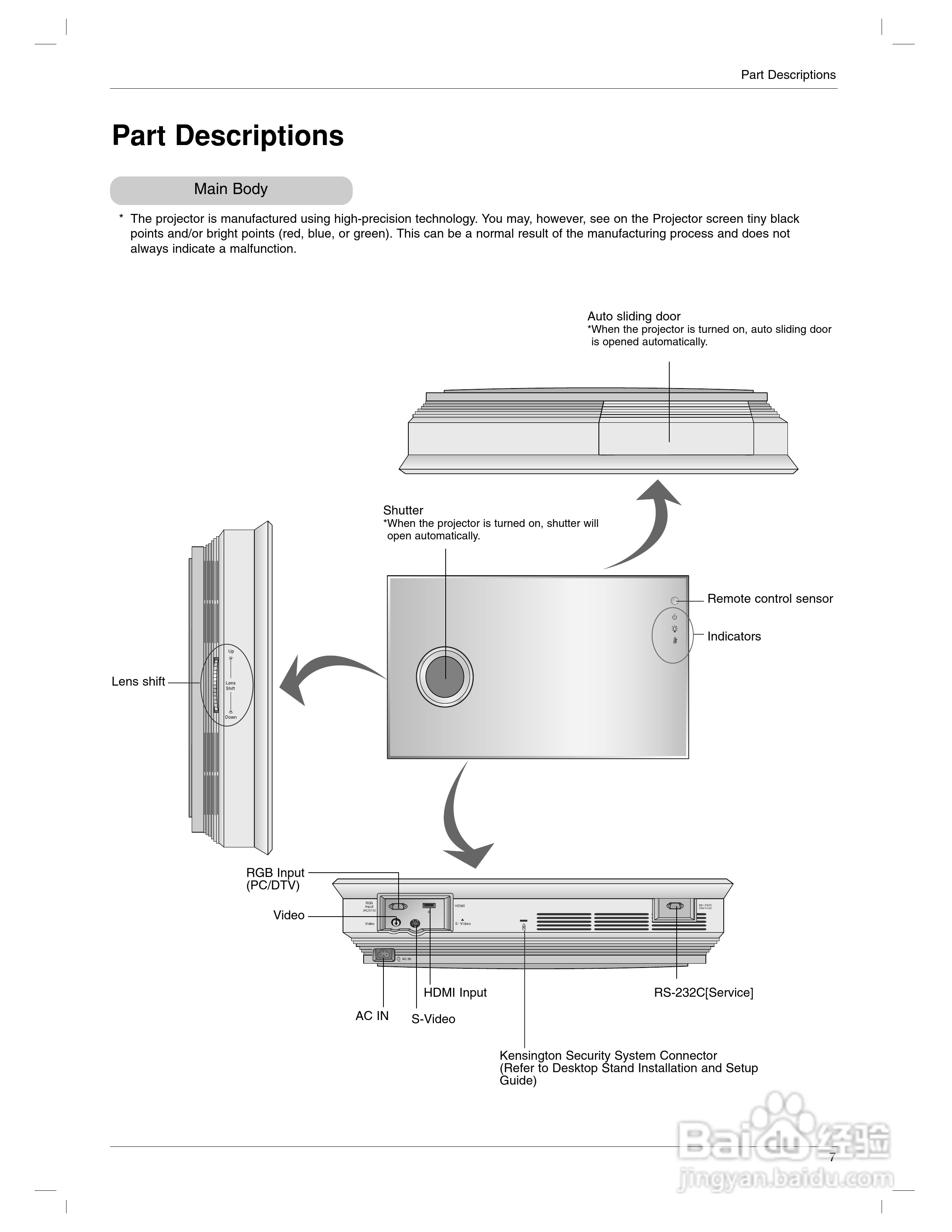 LG AN110-JD投影机说明书:[1]