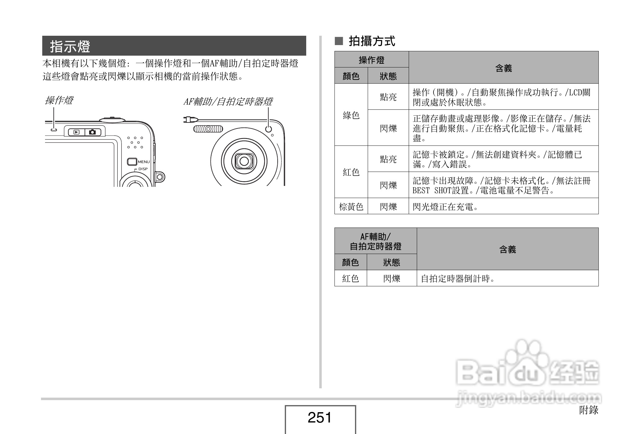 卡西欧 EX-Z1080数码相机说明书:[26]
