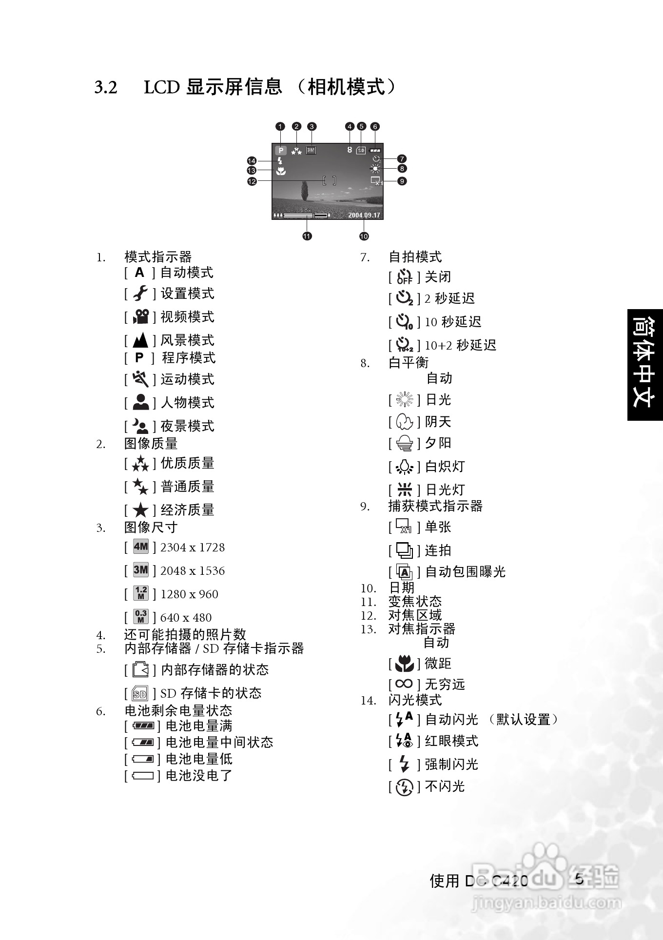明基 DCC420数码相机说明书:[1]