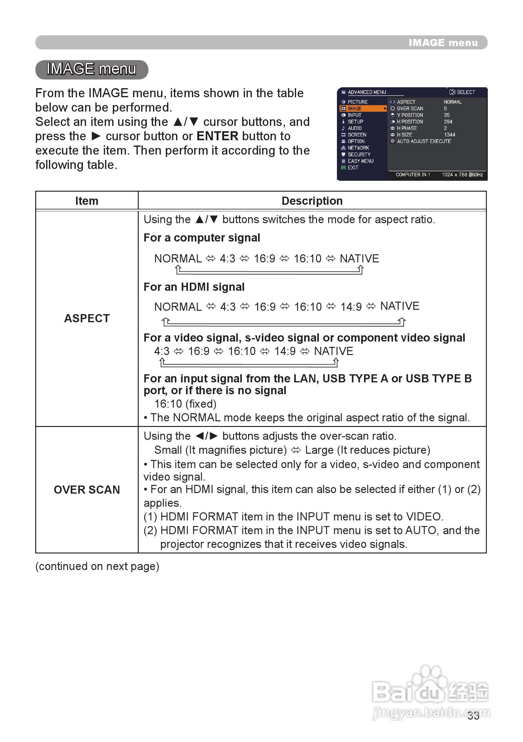 日立 CP-WX3011N投影机说明书:[4]