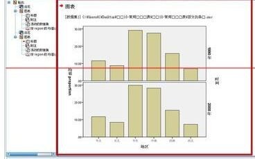 如何在SPSS中制作单式条图