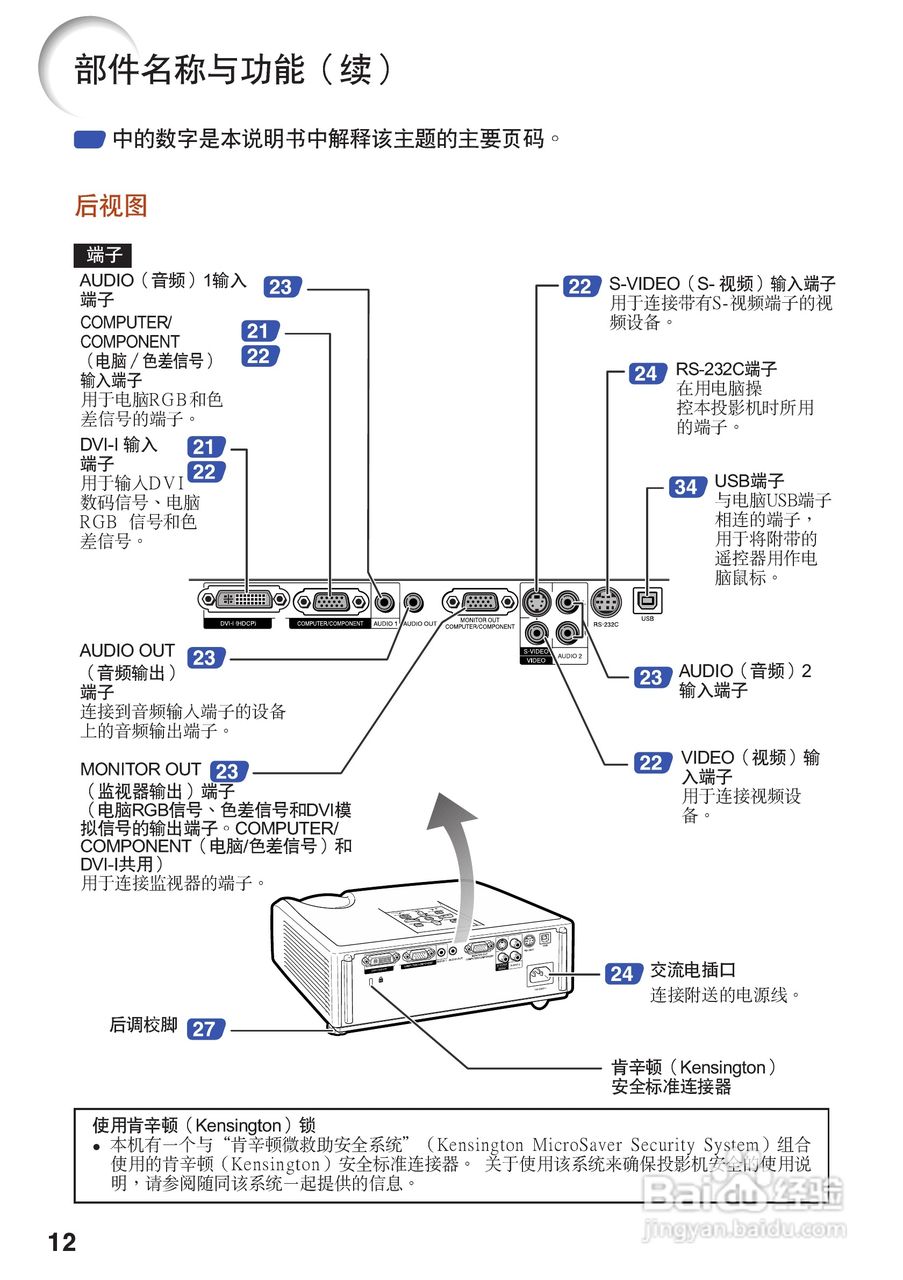 夏普XG-J326XA投影机使用说明书:[2]