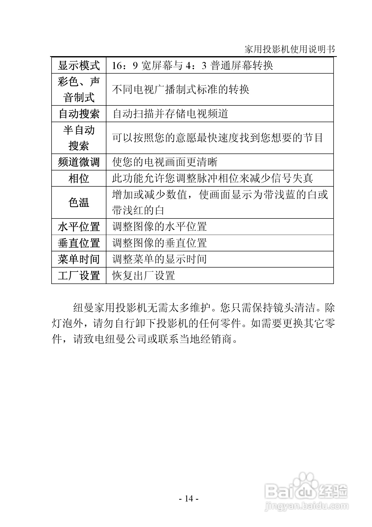 纽曼投影机:NM-PH02A+说明书:[2]