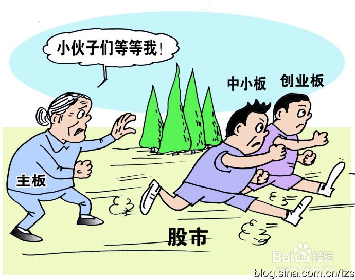 股票公式全解析续：[16]均线基本公式7