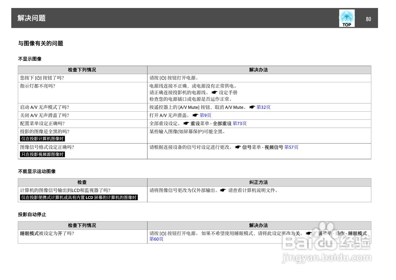 爱普生EB-84L投影仪使用说明书:[8]