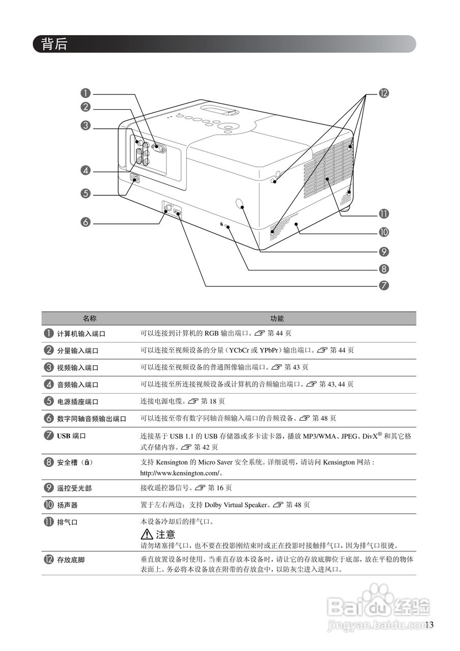 爱普生EH-DM2投影仪使用说明书:[2]