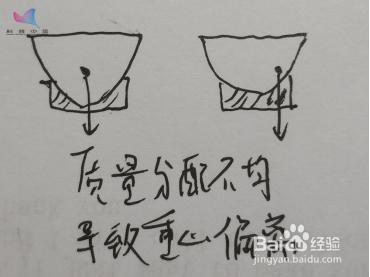 端午节划龙舟为什么容易翻船？背后有这些物理知识