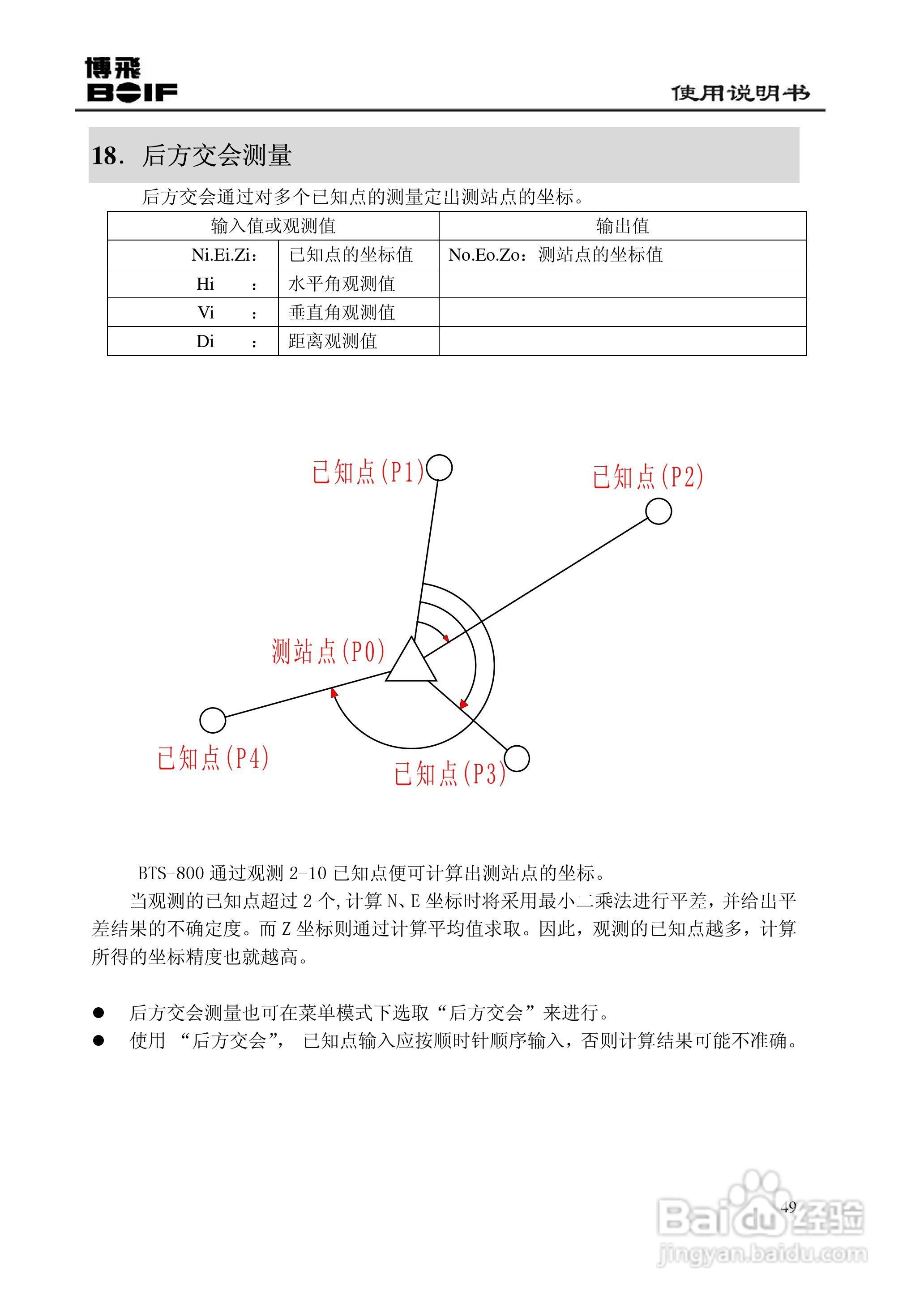 博飞BTS800系列全站仪说明书:[6]